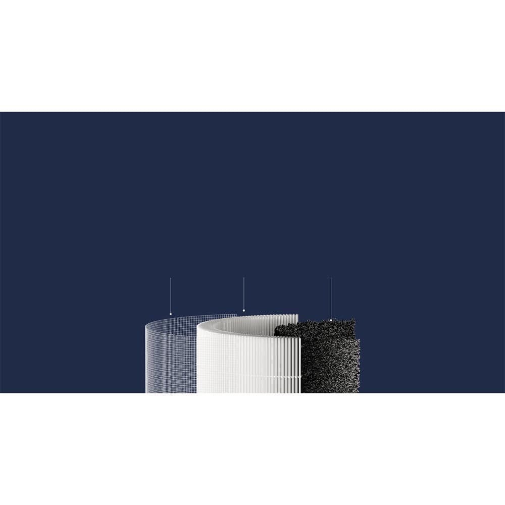 دستگاه تصفیه کننده هوای شیائومی مدل Xiaomi air purifier 4 compact — تصویر ۶