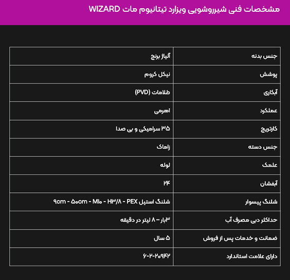 شیر روشویی البرز روز مدل ویزارد تیتانیوم مات — تصویر ۲