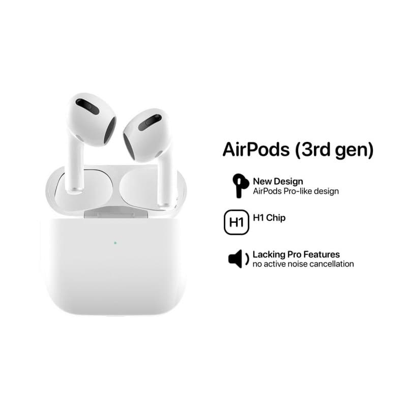 هندزفری بلوتوث اپل Apple Airpod 3 — تصویر ۴