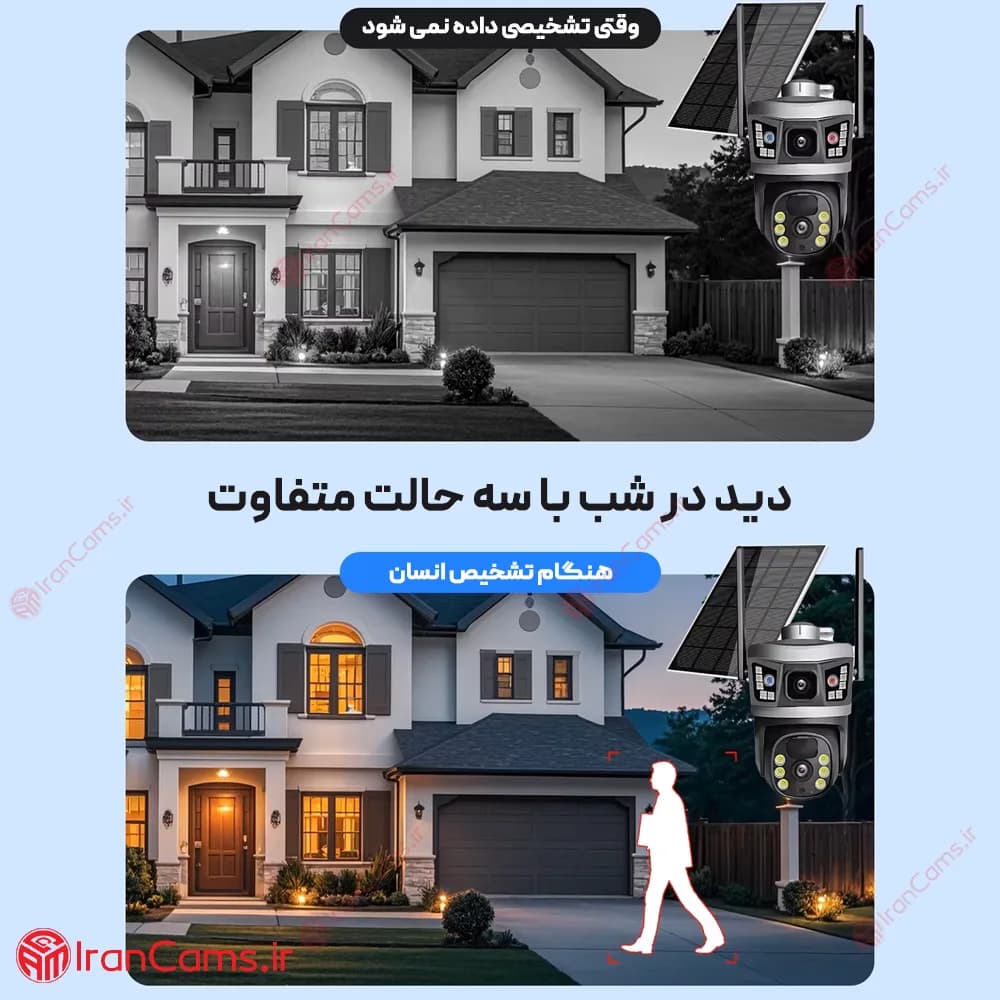 دوربین سیم کارتی خورشیدی 6 مگاپیکسل 2 لنز V380 PRO مدل VSC99-4G — تصویر ۸