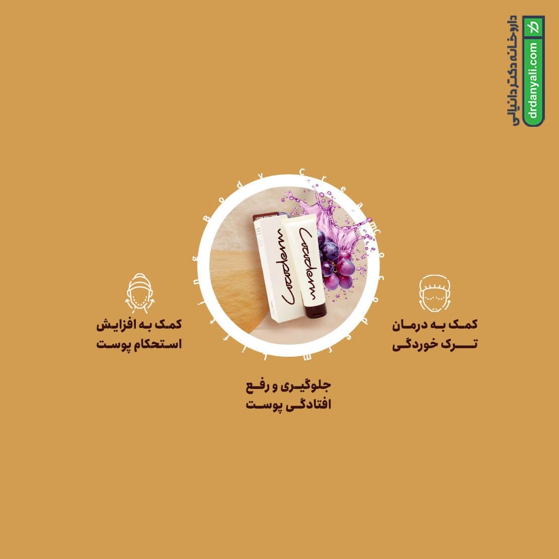 کرم لیفتینگ پوست بدن کوکودرم 150 میلی لیتر — تصویر ۵