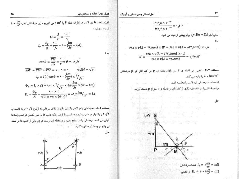 دانلود حل المسائل آشنایی با اپتیک پدروتی جلد اول فارسی — تصویر ۲