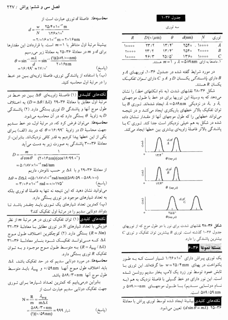 دانلود کتاب مبانی فیزیک هالیدی جلد سوم ویرایش 8 فارسی — تصویر ۲