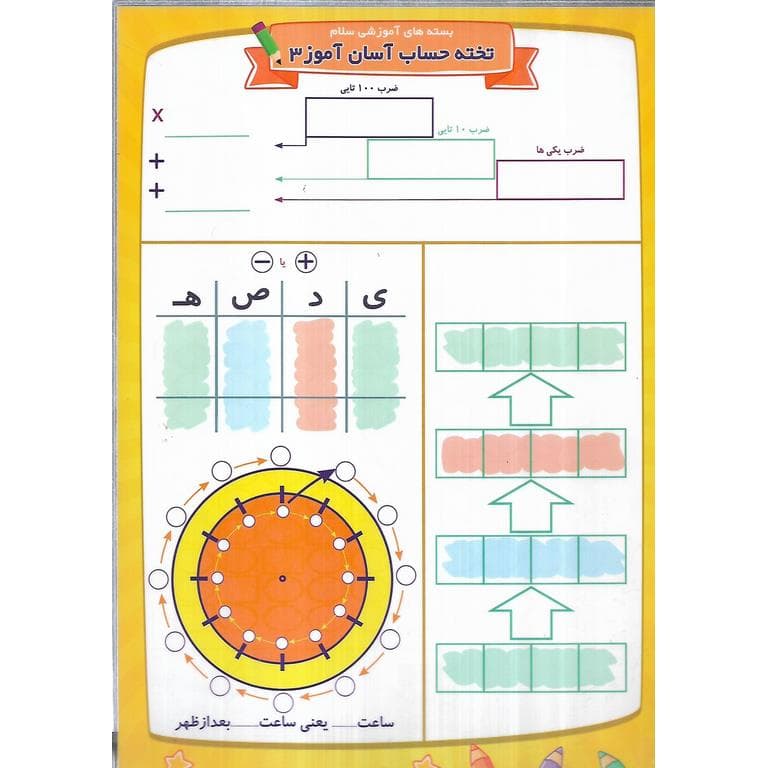 تخته حساب آسان آموز ریاضی سوم سلام