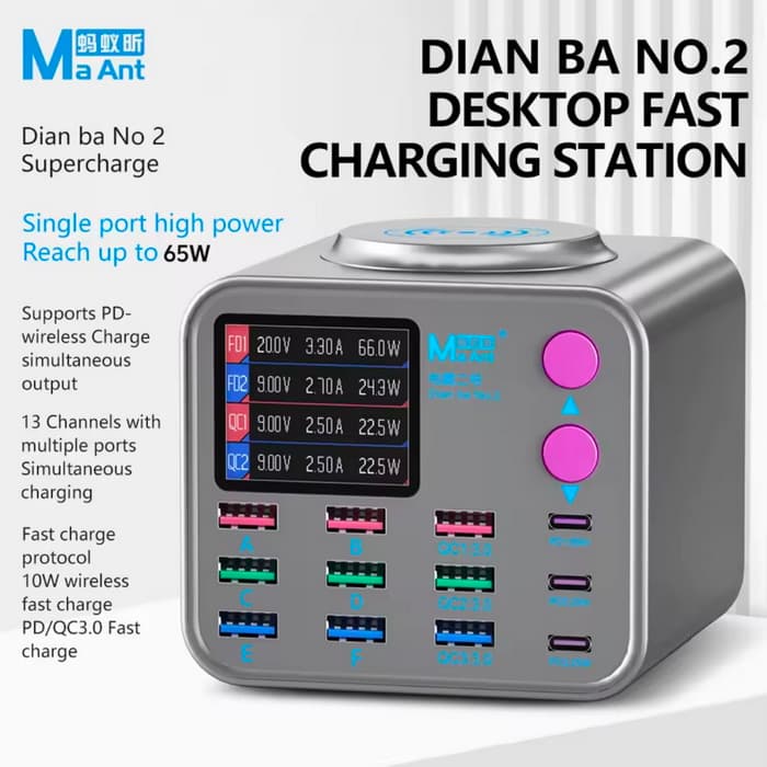 مولتی شارژر MAANT DIAN BA NO.2 — تصویر ۲