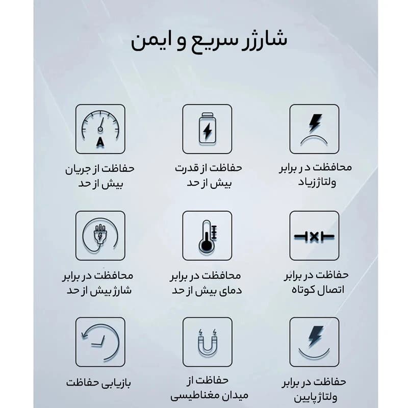 شارژر رومیزی چند پورت LDNIO مدل Q605 توان 120 وات — تصویر ۸