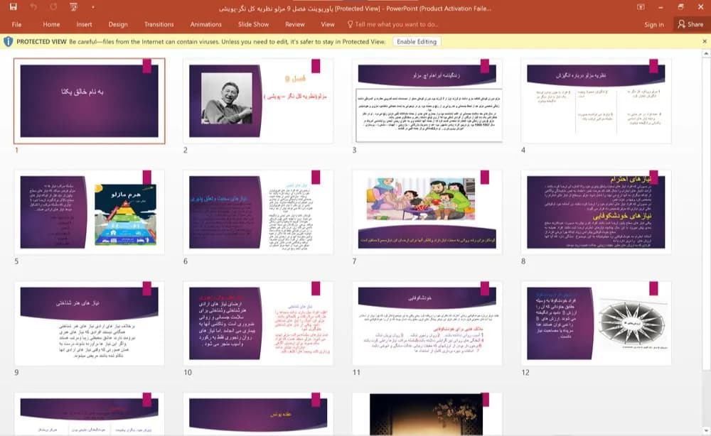 پاورپوینت فصل 9: مزلو: نظریه کل نگر-پویشی (کتاب نظریه های شخصیت گریگوری جی.فیست)