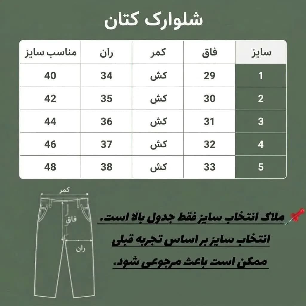 شلوارک کتان شش جیب مردانه رنگ سرمهای — تصویر ۴