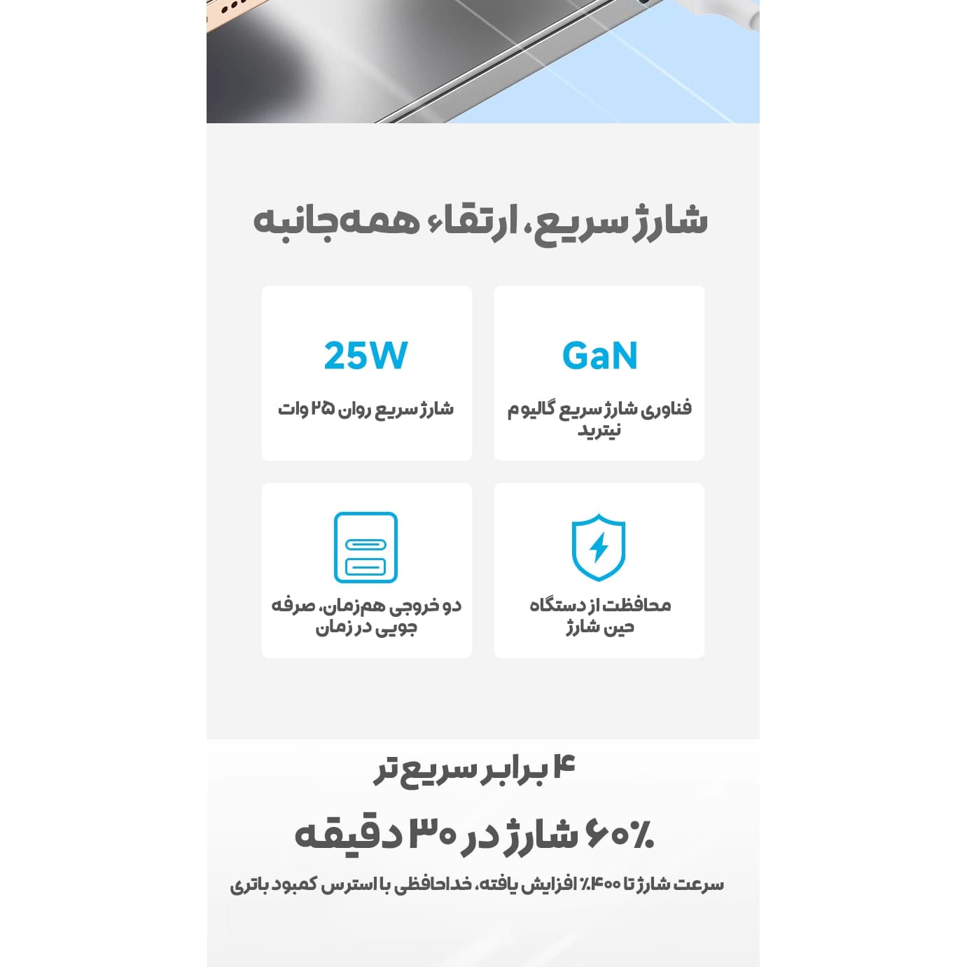 شارژر دیواری 25 وات 2 پورت بادیگارد مدل ProCharge — تصویر ۶