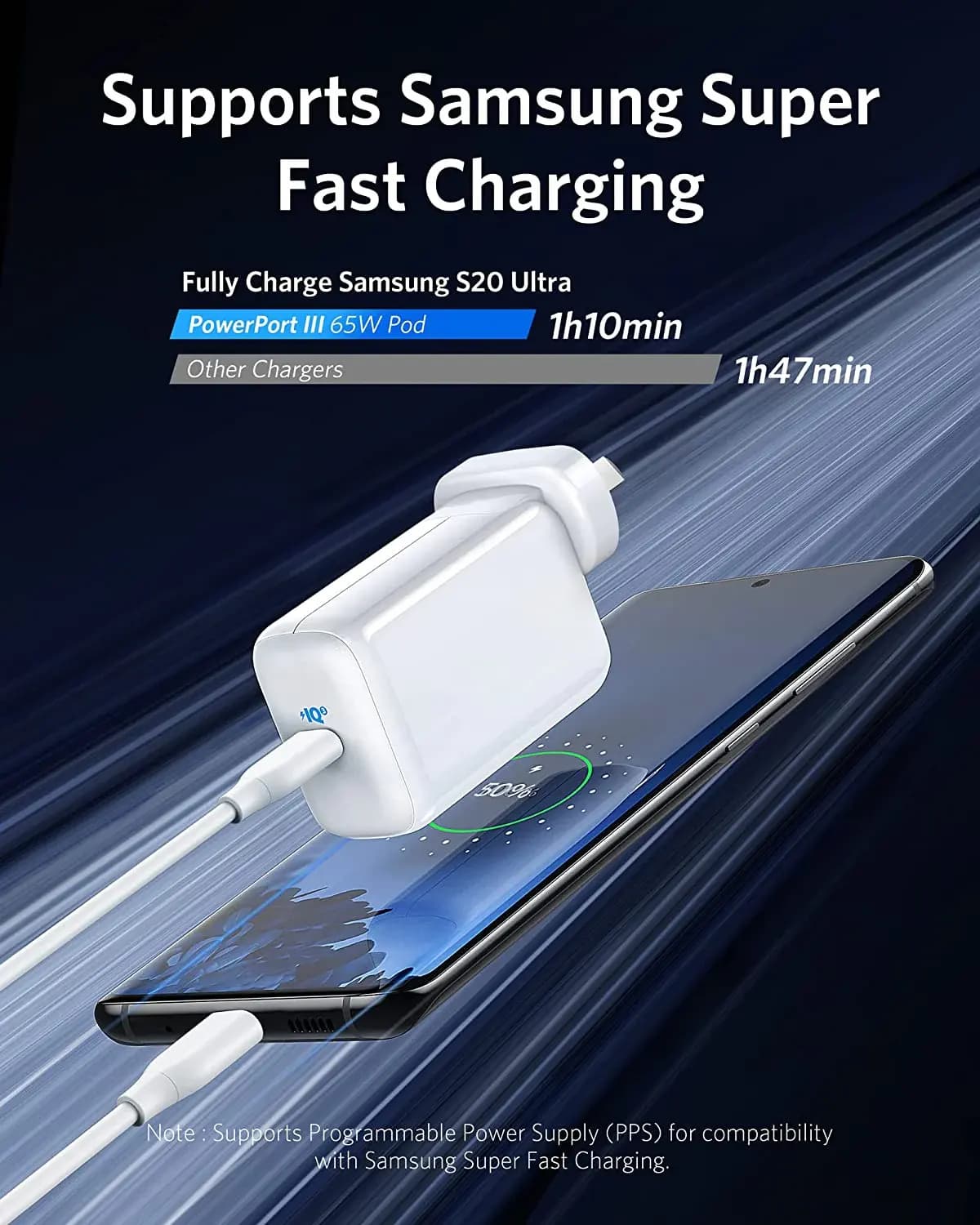شارژر دیواری 65 واتی تایپ سی انکر Anker PowerPort III Pod 65W Charger (A2712) — تصویر ۴