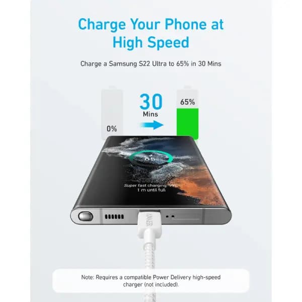 کابل 60 وات 1.8 متر USB-C به USB-C انکر مدل Anker 322 A81F6 — تصویر ۴
