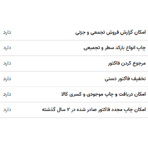 ترازوی 35 کیلویی محک مدل 15000plus — تصویر ۳