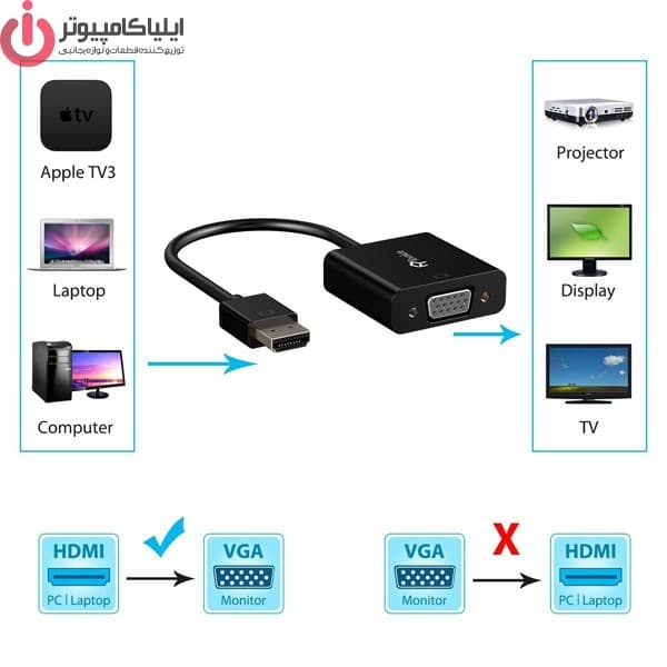 تبدیل HDMI to VGA مدل Venetolink کد 2124 — تصویر ۴