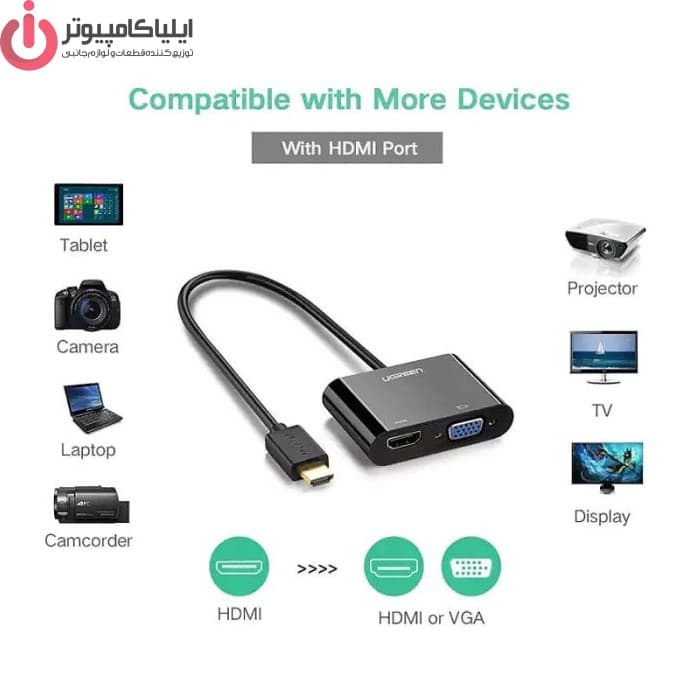 تبدیل HDMI به VGA و HDMI مدل UGREEN CM101-40744 — تصویر ۵