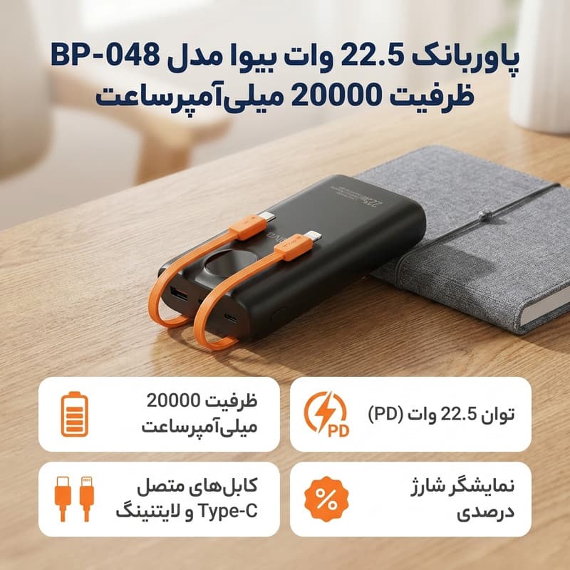 پاوربانک 22.5 وات بیوا مدل BP-048 ظرفیت 20000 میلیآمپرساعت به همراه دو عدد کابل Type-C و لایتنینگ — تصویر ۸
