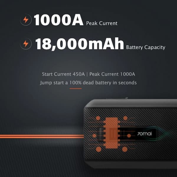 پاوربانک و جامپ استارتر خودرو شیائومی 70Mai Jump Starter Max Midrive PS06 — تصویر ۶