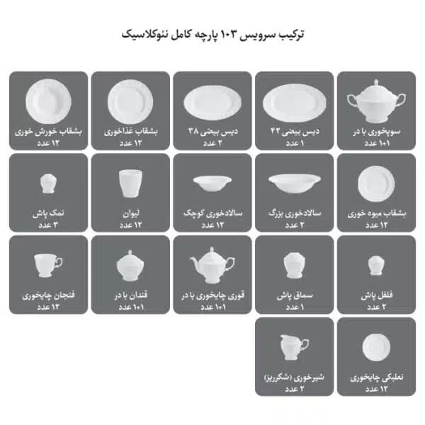 سرویس چینی زرین پیکره نئوکلاسیک مدل پرنسا 12 نفره 103 پارچه — تصویر ۳