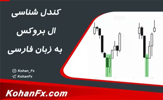 رایگان کتاب کندل شناسی آل بروکس (ترجمه فارسی) | آموزش پرایس اکشن | دانلود | کتاب خوان
