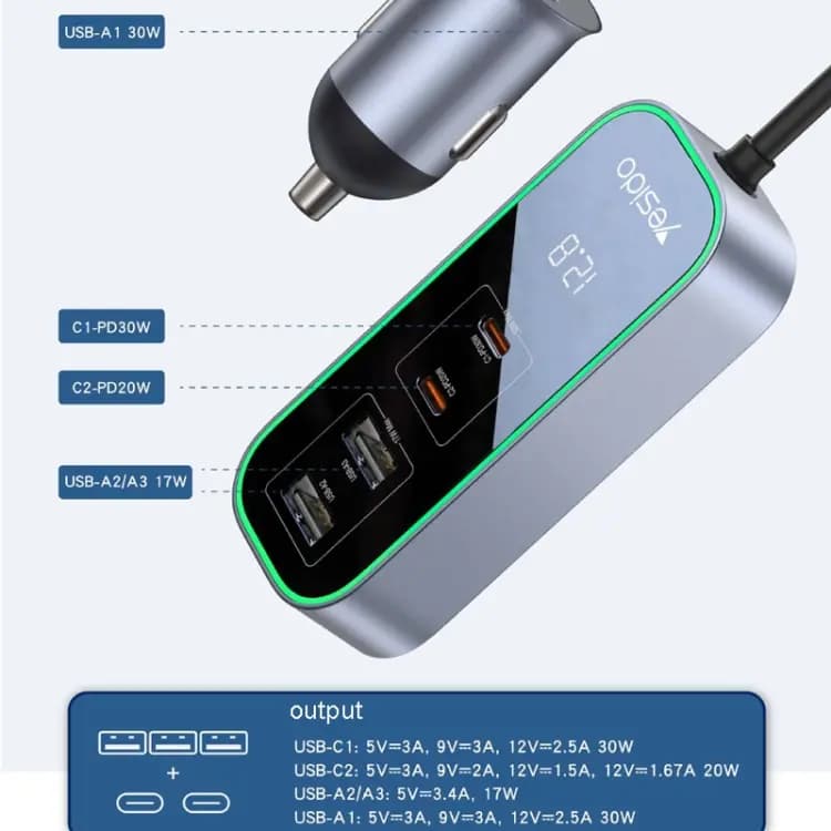 شارژر فندکی 97 وات یسیدو مدل YESIDO Y53 CAR CHARGER — تصویر ۷
