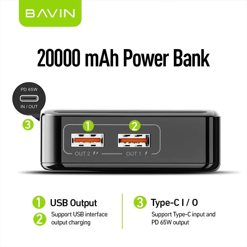 پاور بانک سوپر فست 20000 باوین مدل BAVIN PC036 PD 65W — تصویر ۶