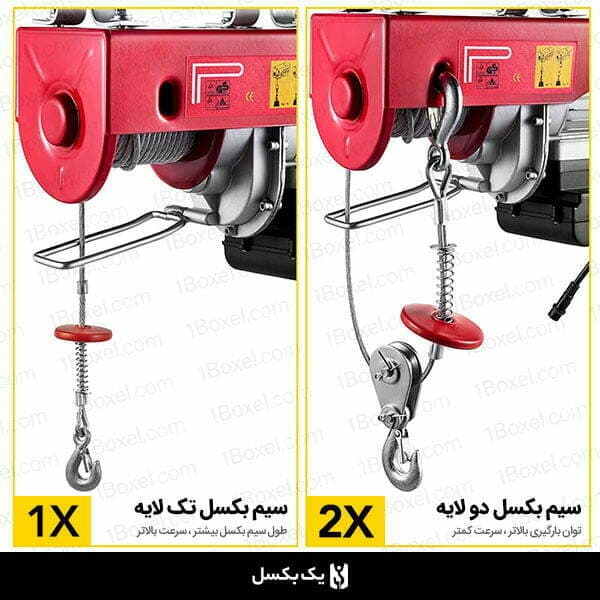 وینچ برقی دایکو 1000 کیلوگرم (موتور 100% مس) — تصویر ۶