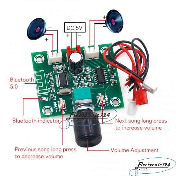 ماژول آمپلی فاير XH-A158 PAM8403 با بلوتوث 5 — تصویر ۵