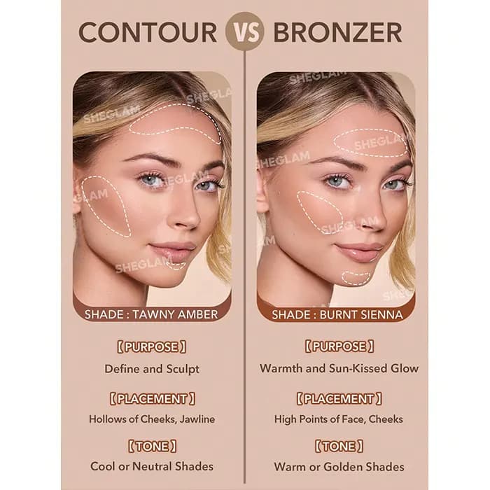 کانتور مایع شیگلم SHEGLAM SUN SCULPT رنگ Hazelnut Latte — تصویر ۱۰