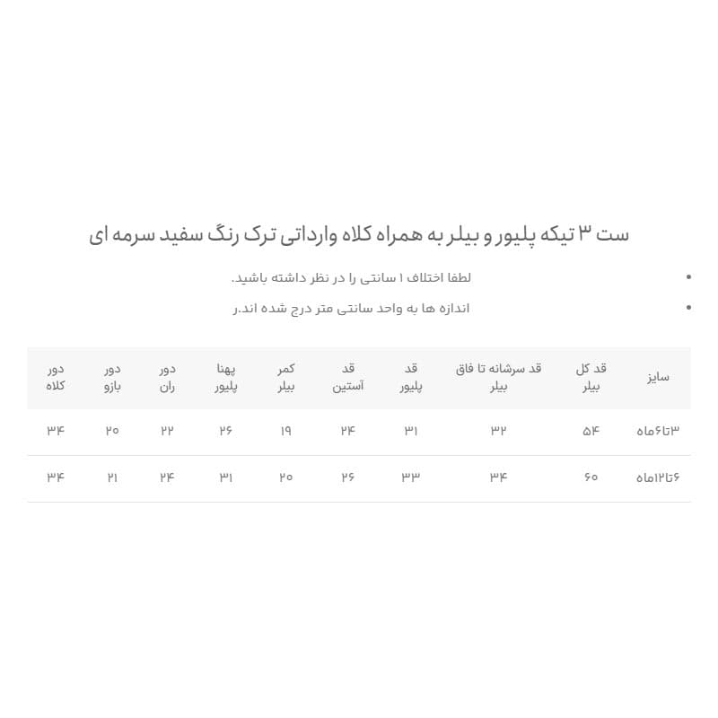 ست 3 تیکه پلیور و بیلر به همراه کلاه نوزادی وارداتی ترک رنگ سفید سرمه ای — تصویر ۴