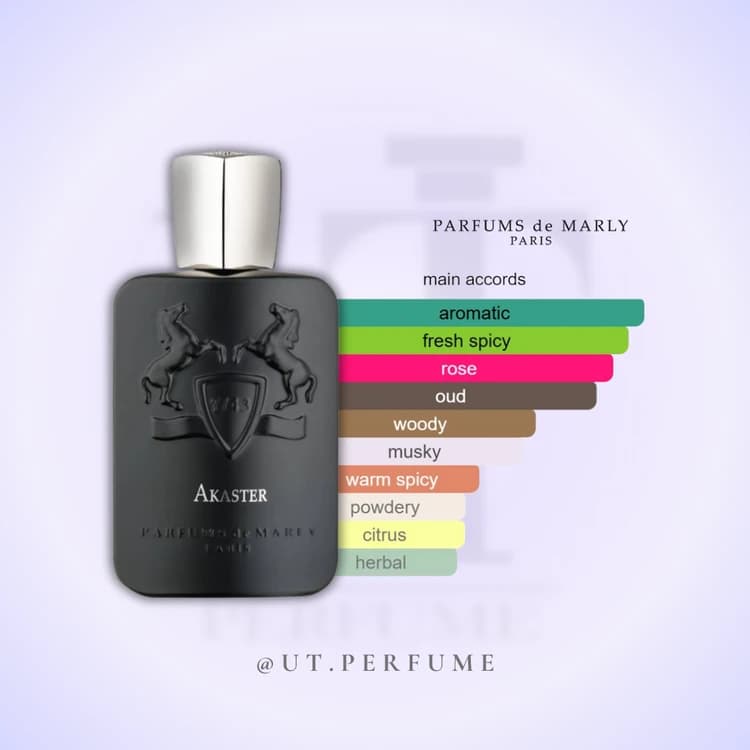 عطر مارلی آکاستر | Parfums de Marly – Akaster