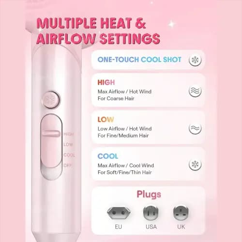 سشوار شیگلم مدل SHEGLAM SGH-TTHD-01 — تصویر ۳