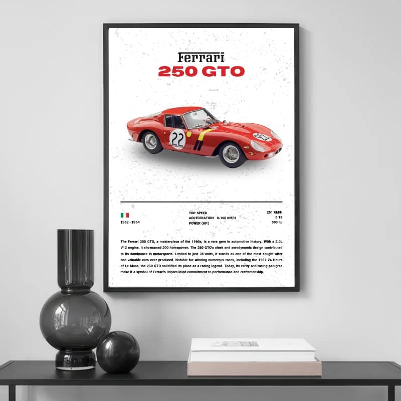 تابلو و پوستر طرح فراری 250GTO — تصویر ۲
