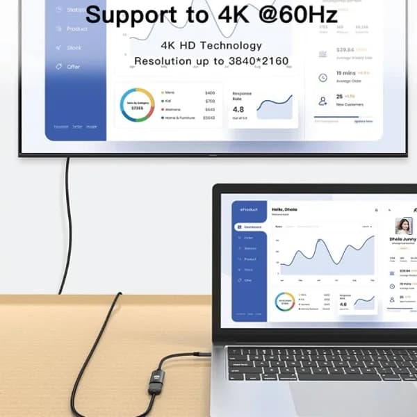 کابل تبدیل USB-C به HDMI گرین لاین GN4KCTHDMIBK — تصویر ۴