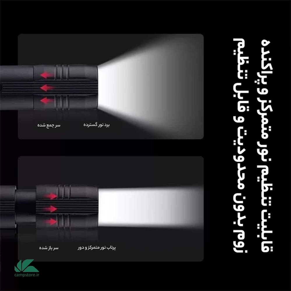 چراغ قوه نیچرهایک مدل Waterproof Zoomable Torch — تصویر ۴