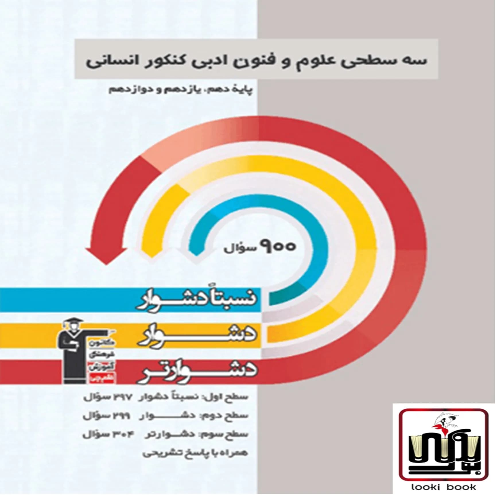 سه سطحی علوم و فنون ادبی کنکور قلم چی
