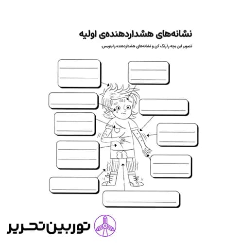 کتابی درباره ی حریم شخصی و خودمراقبتی کودکان — تصویر ۳
