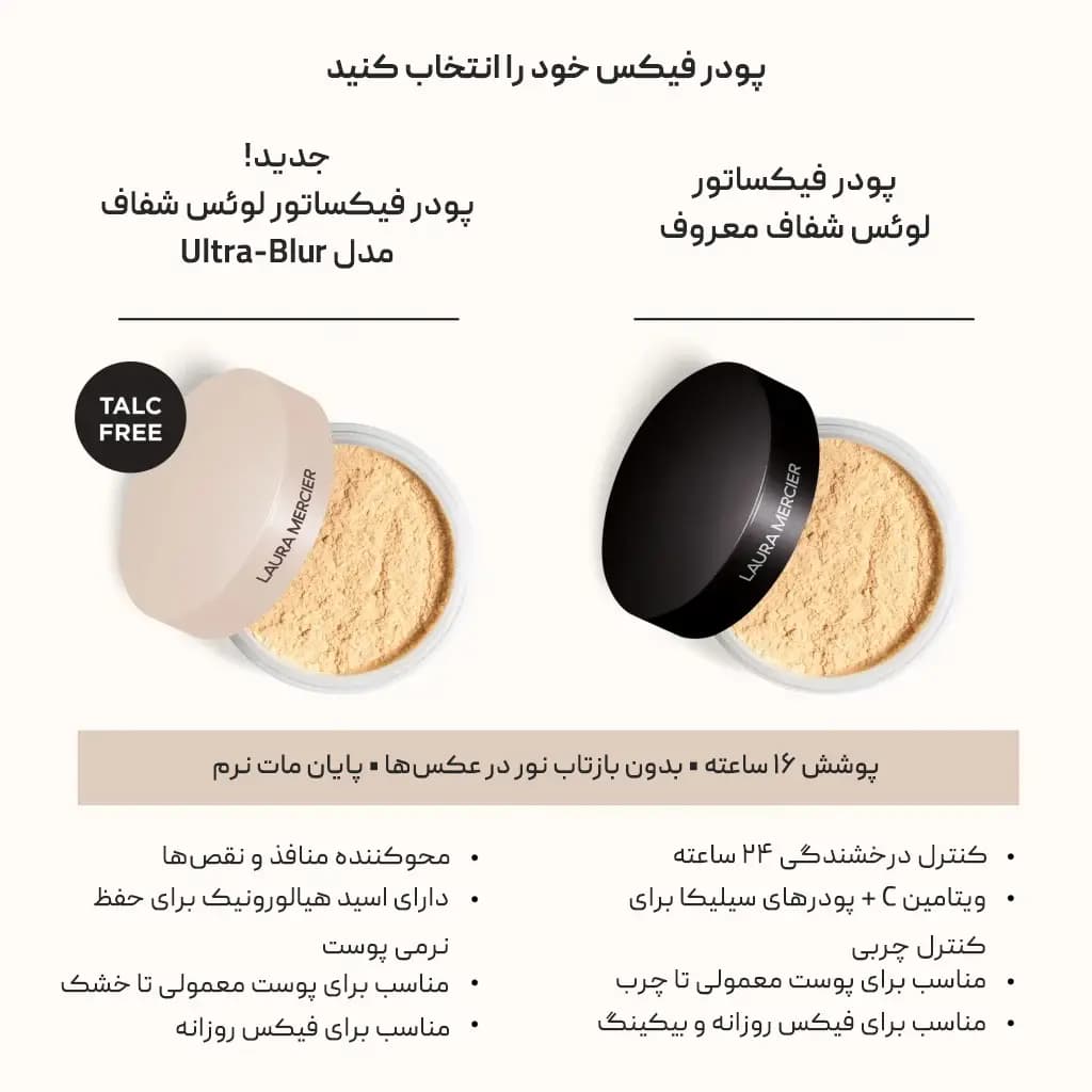 پودر فیکس لورامرسیه Laura Mercier — تصویر ۸