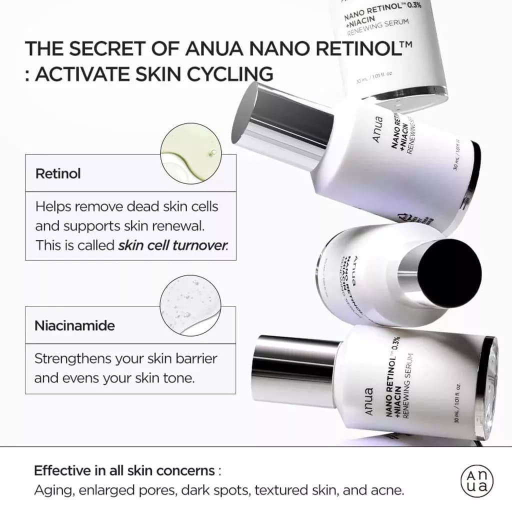 سرم رتینول آنوا | Anua Nano Retinol™ 0.3% + Niacin Renewing Serum — تصویر ۲