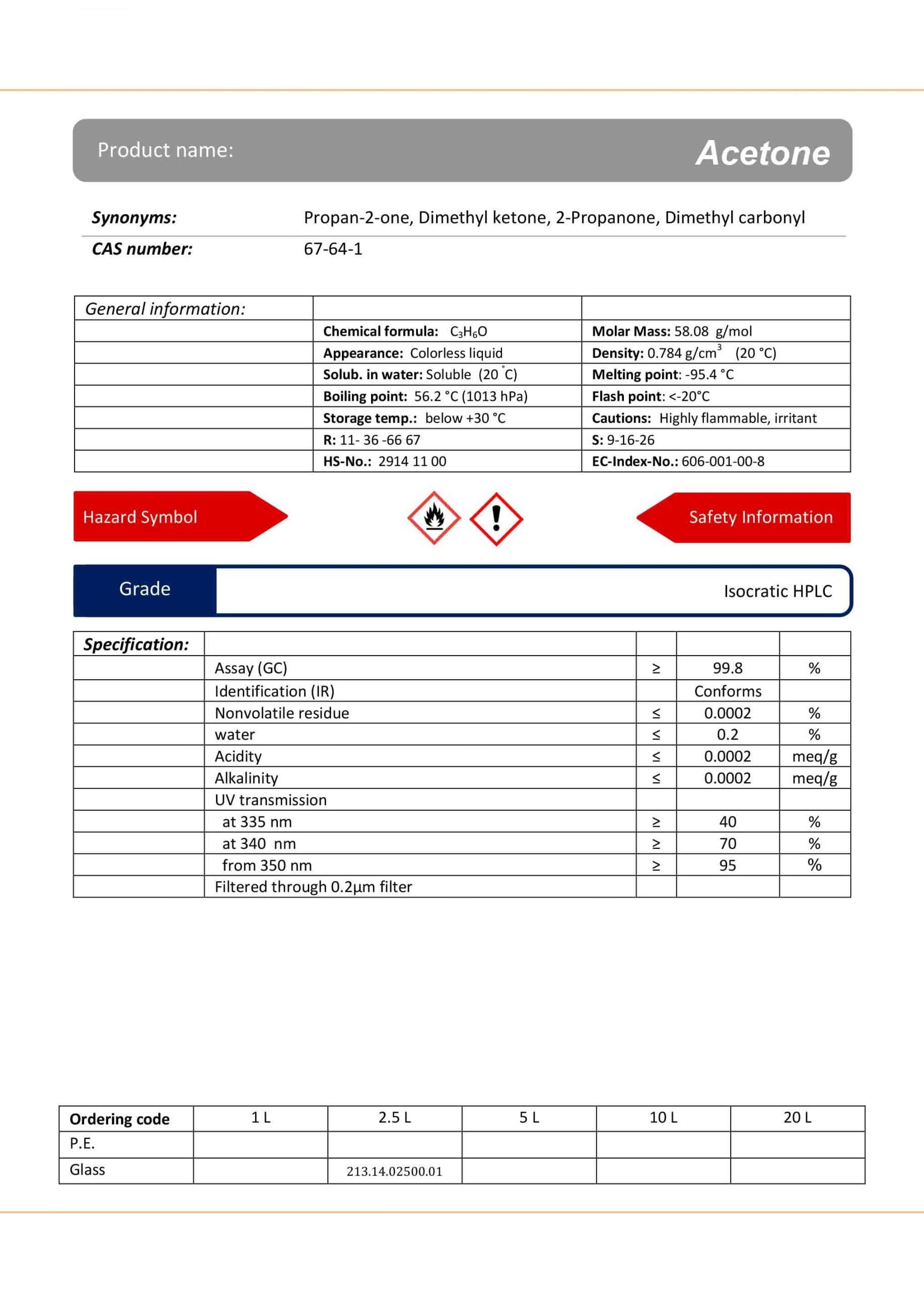 استون گرید Isocratic HPLC | دکتر مجللی — تصویر ۴