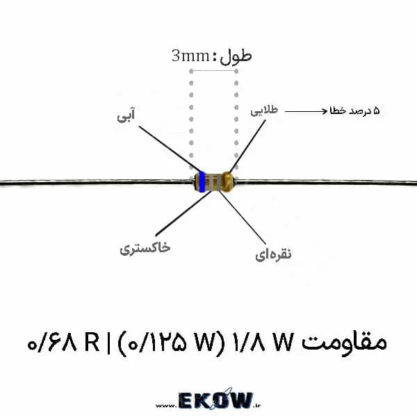 `مقاومت 1/8 وات 0.68 اهم ( 1/8W 0.68R ) پک 5000 عددی