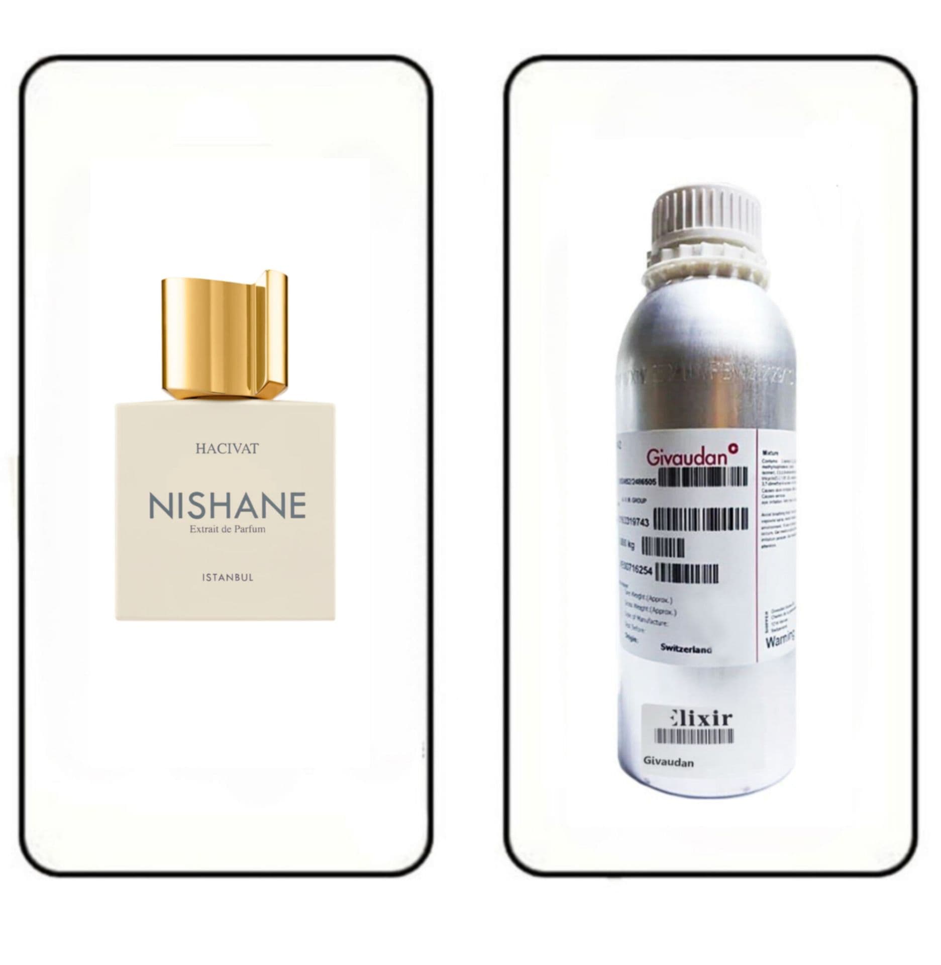 عطر گرمی نیشان ( هاجیوات ) برند ژیوادان (Givaudan)