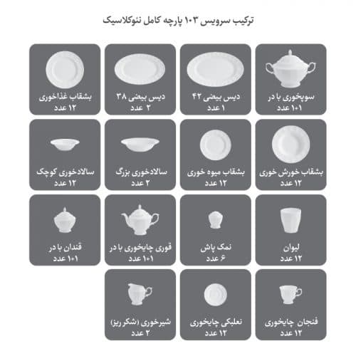 سرویس 103 پارچه 12 نفره طرح آرتمیس صورتی — تصویر ۳