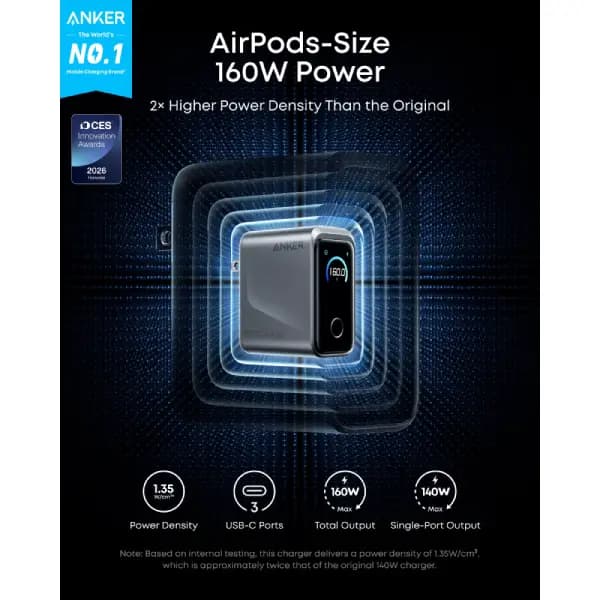 شارژر دیواری 160 وات 3 پورت با نمایشگر هوشمند انکر مدل Anker Prime Charger A2687 — تصویر ۴