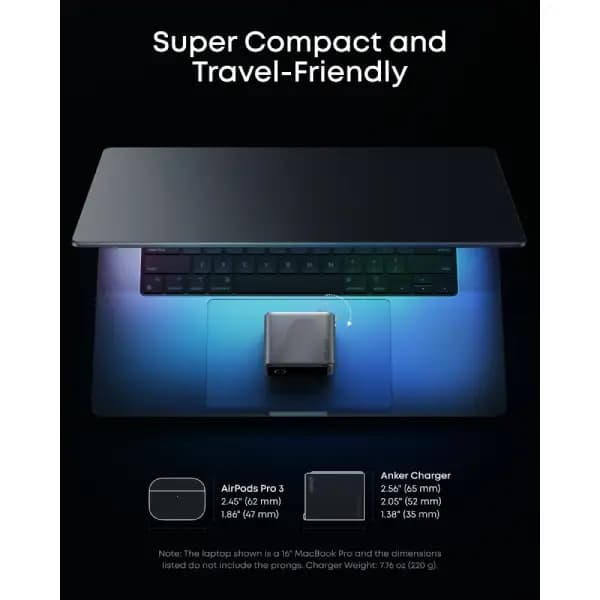 شارژر دیواری 160 وات 3 پورت با نمایشگر هوشمند انکر مدل Anker Prime Charger A2687 — تصویر ۲