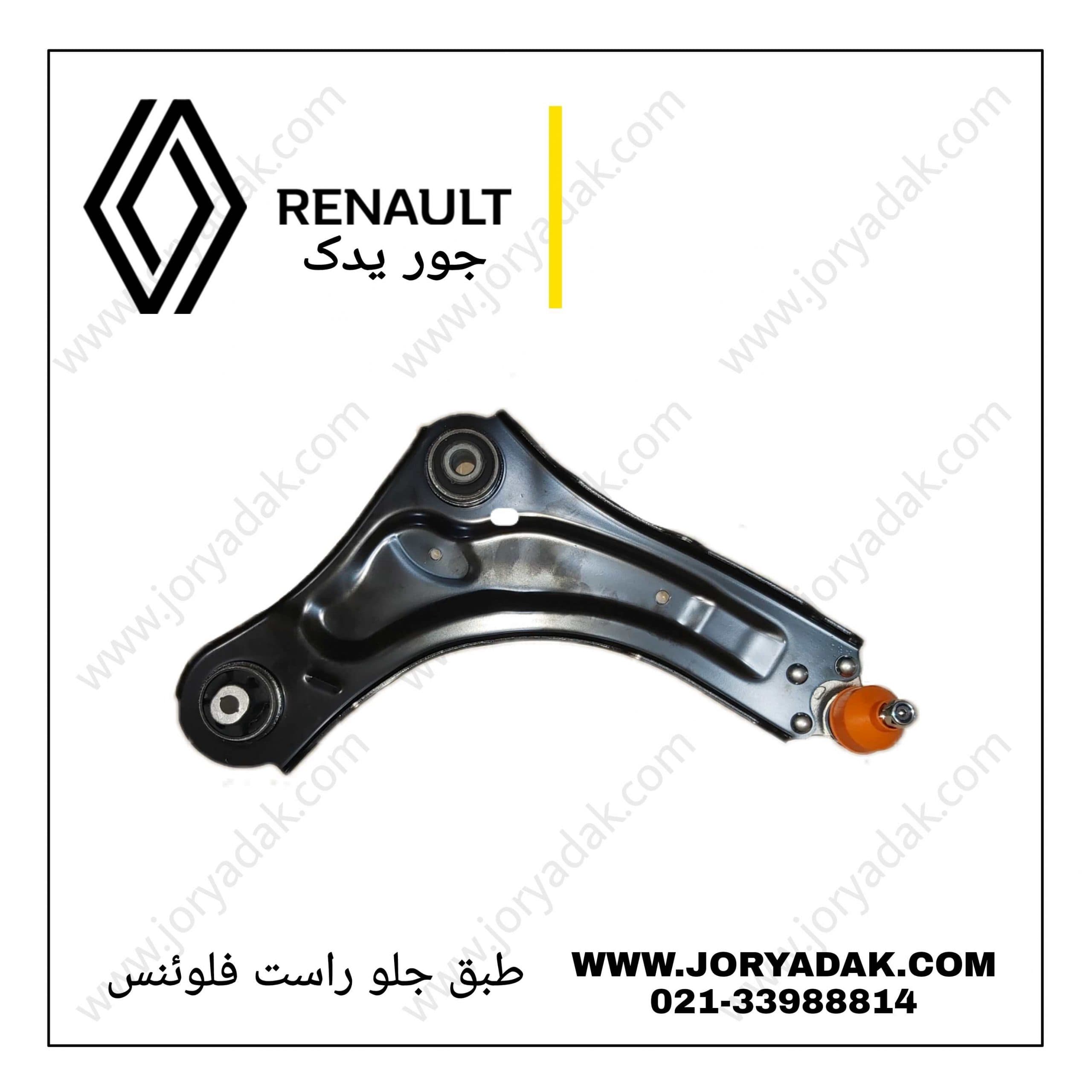 طبق راست فلوئنس