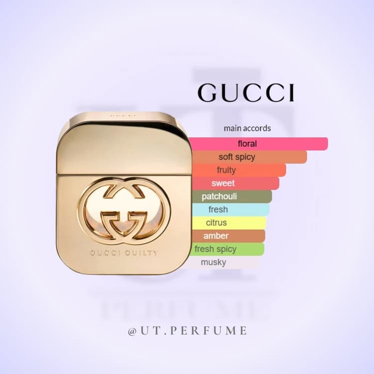 عطر گوچی گیلتی زنانه | Gucci – Guilty