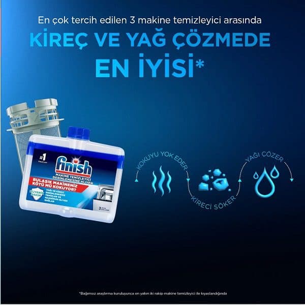 مایع جرمگیر و تمیزکننده ماشین ظرفشویی فینیش Finish Machine Cleaner — تصویر ۴