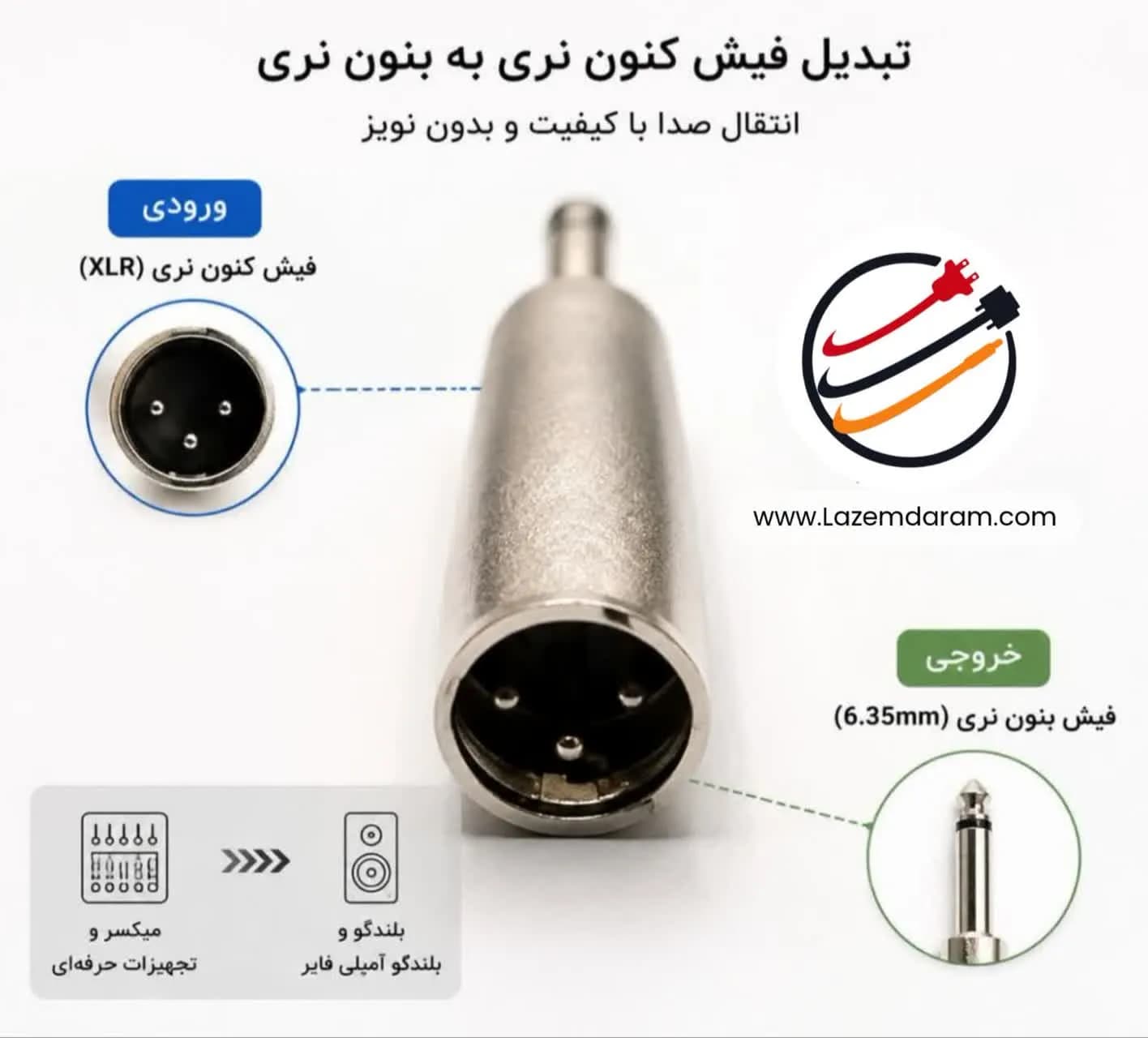 تبدیل کنون نری به بنون نری (XLR Male to 6.35mm Male) — تصویر ۲