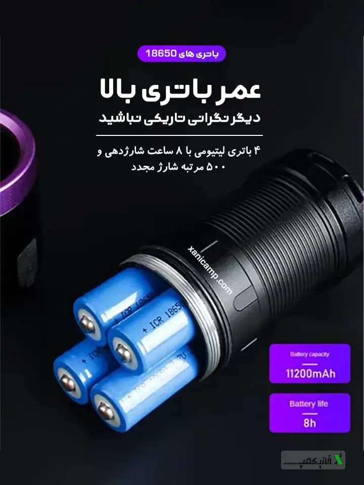 چراغ قوه یووی اسمال سان مدل Zy-H4 — تصویر ۲