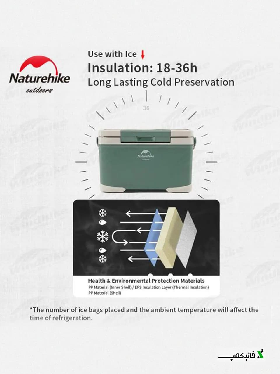 کول باکس نیچرهایک ۲۲ لیتری NH21SNX05 — تصویر ۳
