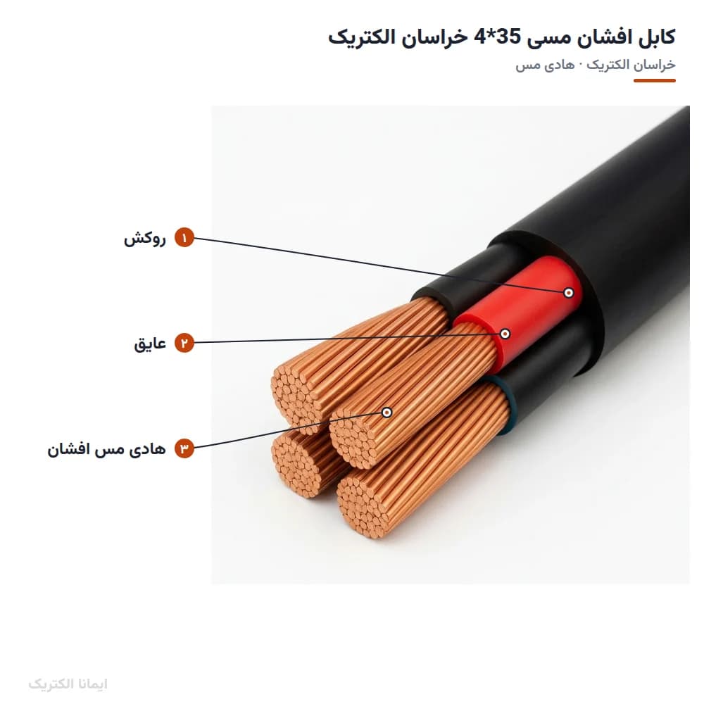 کابل افشان مسی 35*4 خراسان الکتریک — تصویر ۳